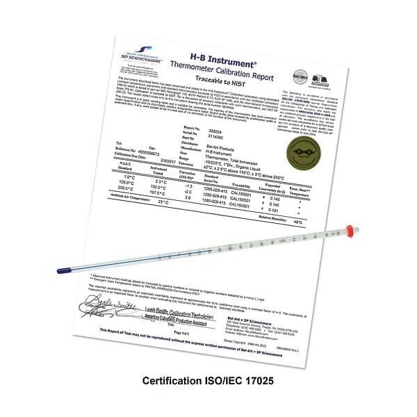 ASTM S64C-03 Individually Calibrated Liq